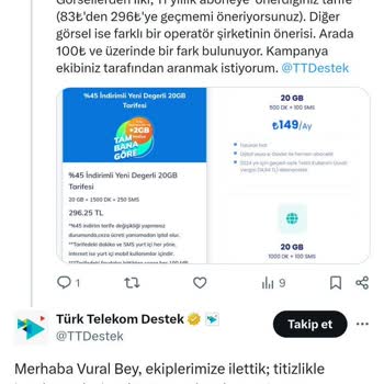 Türk Telekom Fahiş Fiyat Uygulaması