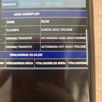 FLO Ayakkabı FLO Nun Sorumsuzluğu