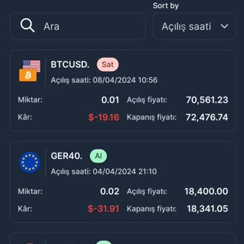 My Invest Global My İnvest Global Swap Kesintisi