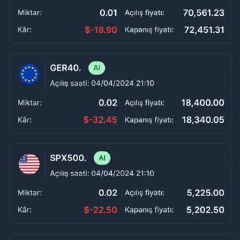 My Invest Global My İnvest Global Swap Kesintisi