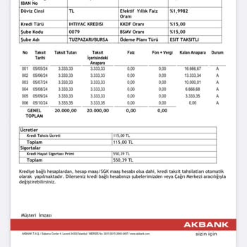 Akbank Banka İşlemlerinde Yaşanan Teknik Aksaklıklar