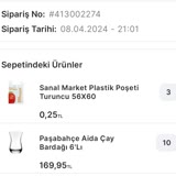 Migros Online Sipariş Serüveni