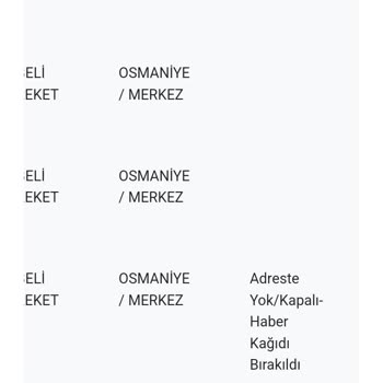 Sorumsuz PTT Kargo Getirmeyip Evde Yok Diyor