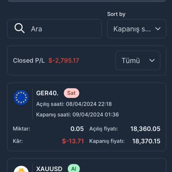 My Invest Global Myinvest Global Şikayet