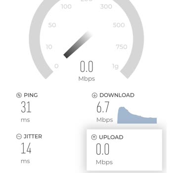 Kablo Net İnternet Hızında Beklenmedik Düşüş Ve Müşteri Hüsranı
