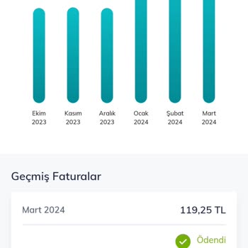 Türk Telekom Paket İptali Ve Fatura Yansıtılması