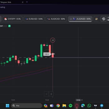 Binomo Kumar Platformudur Bu Platformda 5 Kuruş Dahi Kazanamazsınız.
