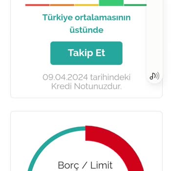 Enuygun.com Aracın Tüm Şartlarını Karşıladığım Halde Pahalı Vermek İçin Vermediler