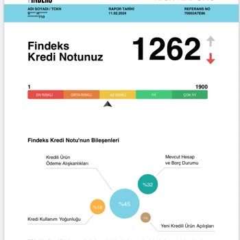 Findeks Kredi Notu Güncelleme