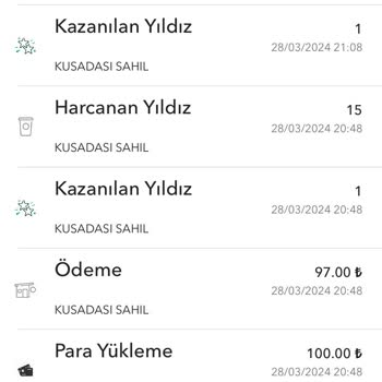 Starbucks Doğum Günü İçeceği