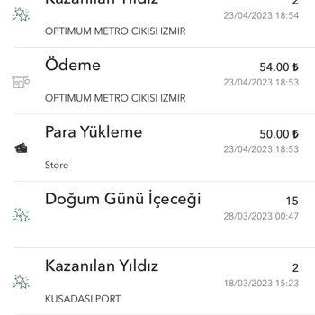 Starbucks Doğum Günü İçeceği