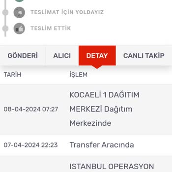 Koton'dan Aldığım Ürünü Kargomsende Hala Teslim Edemedi.