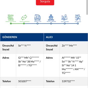 HS Tasarım Organizasyon Nişan Hediyeliği Mağduriyeti Ve İade Talebi
