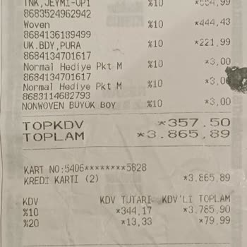 LC Waikiki Ürün İade İşlemi