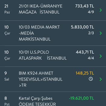 TEB Kredi Kartı Yıllık Kart Aidat Ücretinin İptali