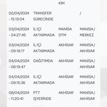 PTT Kargo Gönderimin Dağıtımını Yapmıyor