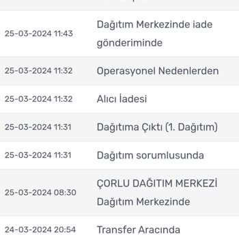 Kargomsende Ürünümü Kaybetti. Ücret İadem Yapılmadı
