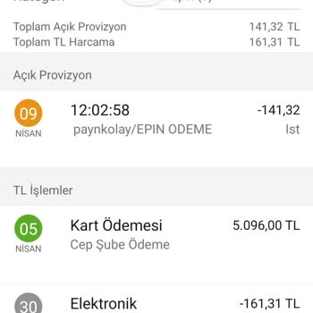 epin.com.tr Elmas Neden Geç Yüklenir Ya