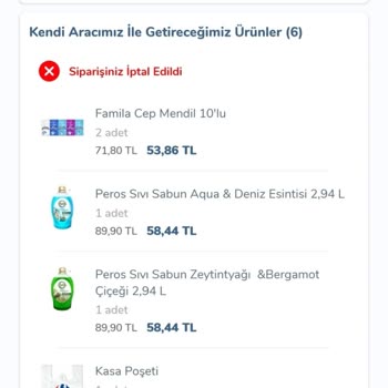 Stok Durumundan Bir Haber Carrefour SA Personeli