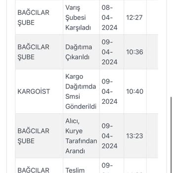 Kargoist Bağcılar Şube Kargoyu Getirmeme