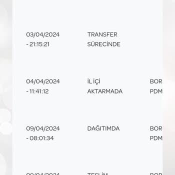 PTT Kargo Evde Yok Sorunu