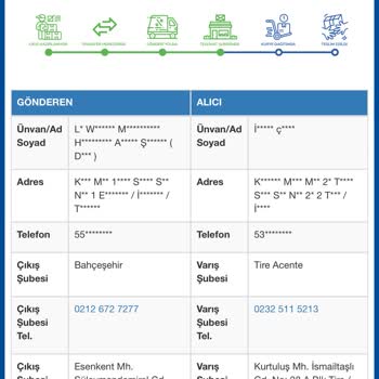 Sürat Kargo Kurye Beklerken Zamanım Çalındı!