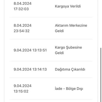 Birgündekargo Siparişimi Dağıtıma Çıkarıp Eve Gelmeden İade Yapıyor!