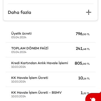 Akbank Kredi Kartı Aidatı