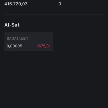 Mexc Sahte Coin Uyarısı