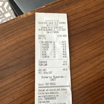 Burger King Nasıl Oyun Oynuyor