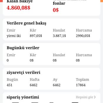 Hongruidastore.com Japon Bir Dropshooping Sitesi Yanılttı