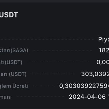 Mexc Borsasından Şikayetçiyim Mağdur Edildim