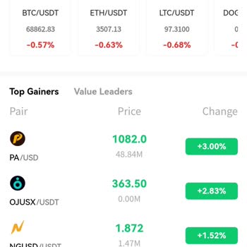 Facebook Sosyal Medya Üzerinden Güven Kaybı