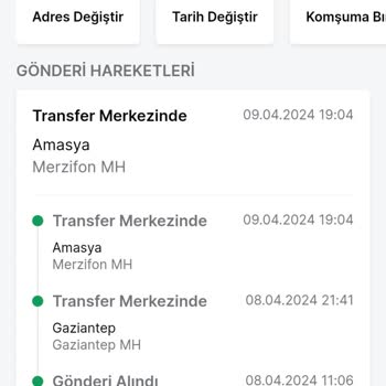 Trendyol Express Kargo İsinde Çok Geride