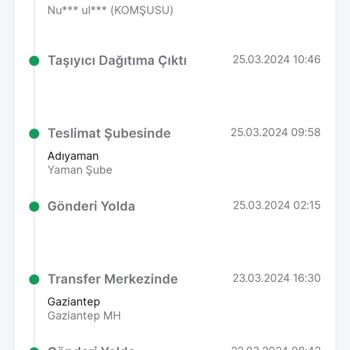 Trendyol Express Kargo İsinde Çok Geride