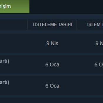 Steam Habersiz Satın Alım