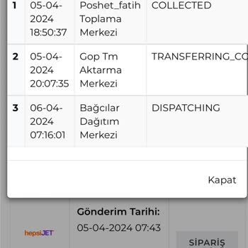 Hepsijet 1 Haftada İstanbul İçine Kargo Teslim Edemedi