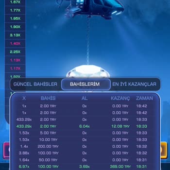 Sahabet Pişmanlıktır