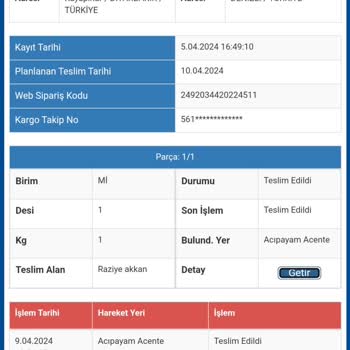 Sürat Kargo Acıpayam Şubesi Çalışanlar Şikayet