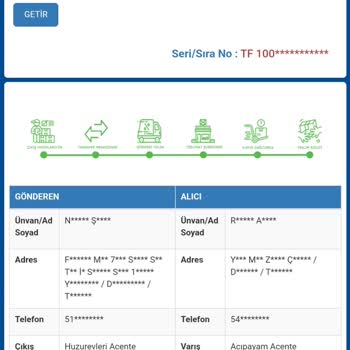 Sürat Kargo Acıpayam Şubesi Çalışanlar Şikayet