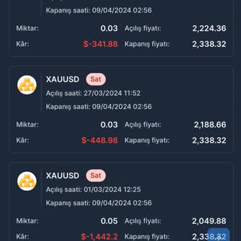 My Invest Global Yatırım Grubu Mağduriyeti Kayıp Ve Yanıltılma