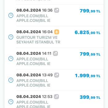Apple Bilgim Dışında Kredi Kartımdan Ödeme Alınmış