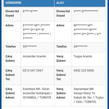 Sürat Kargo Teslim Edilmeyen Kargo Teslim Edildi Diye Sisteme Geçmiş