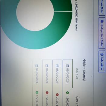 Enuygun.com En Cüzdanımdaki Para Hesaba Aktarılmıyor.