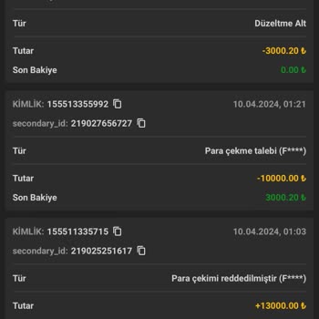 Casinobonanza Kazancımı Ve Paramı El Koydu