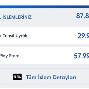 Turkcell Youtube Premium Üyelik Ücretlendirmesindeki Mağduriyetim