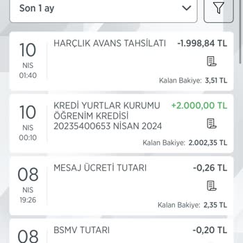 Ziraat Bankası'nda Anlaşılmayan Harçlık Avans Kesintisi!