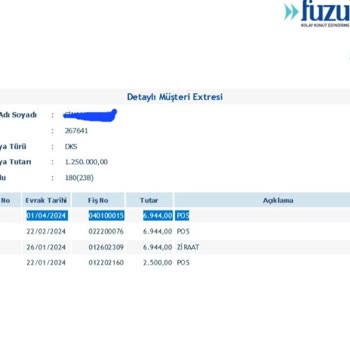 Fuzul Ev'in Yaşattığı Mağduriyet