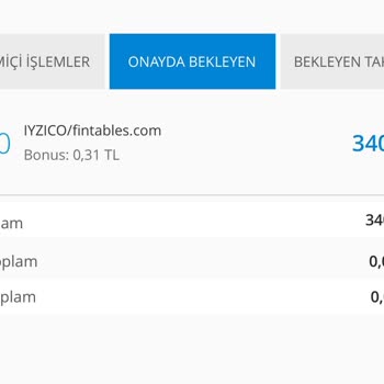 Fintables Habersiz Ve İzinsiz Para Çekimi