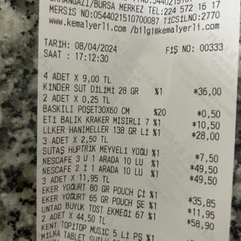 Eker Marketten Aldığım Yoğurtlar Buzdolabımda Patladı!